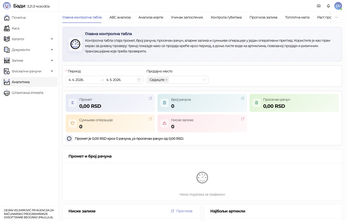 Аналитика