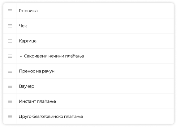 Начини плаћања